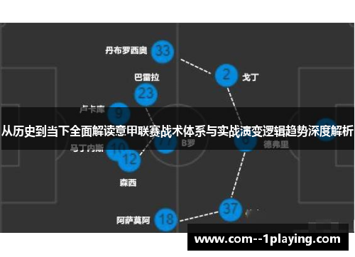 从历史到当下全面解读意甲联赛战术体系与实战演变逻辑趋势深度解析