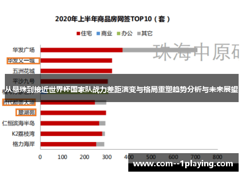 从悬殊到接近世界杯国家队战力差距演变与格局重塑趋势分析与未来展望 从悬殊到接近世界杯国家队战力差距演变与格局重塑趋势分析与未来展望