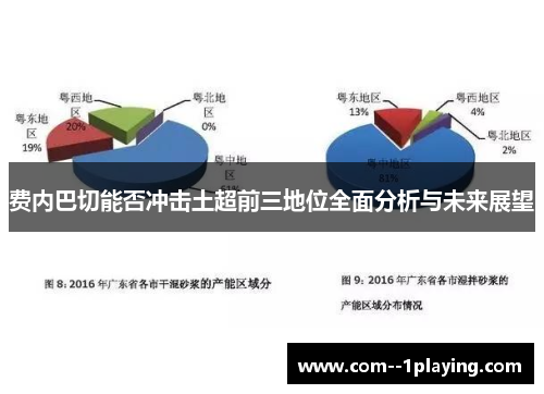 费内巴切能否冲击土超前三地位全面分析与未来展望 费内巴切能否冲击土超前三地位全面分析与未来展望