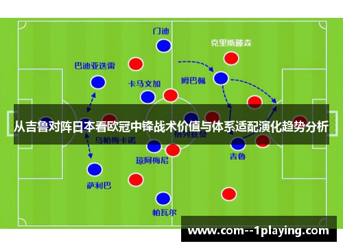 从吉鲁对阵日本看欧冠中锋战术价值与体系适配演化趋势分析