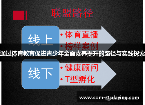通过体育教育促进青少年全面素养提升的路径与实践探索