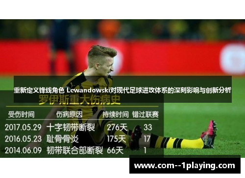 重新定义锋线角色 Lewandowski对现代足球进攻体系的深刻影响与创新分析